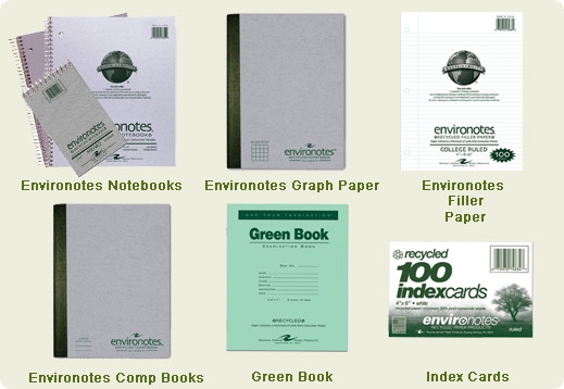 collage or roaring springs environmentally friendly products